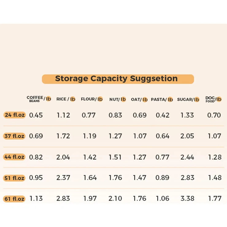 24oz Glass Storage Jars Set of Nine