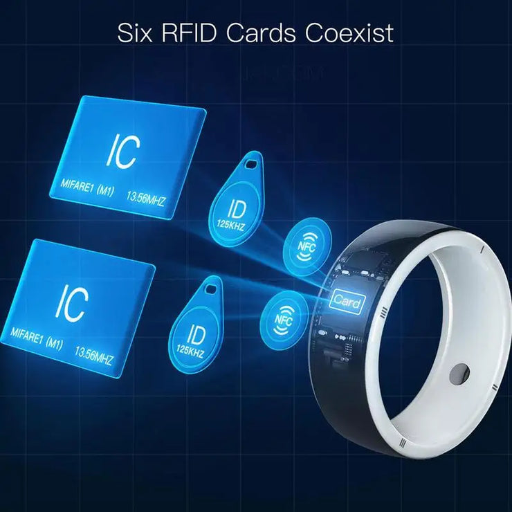 128GB Smart RFID Health Ring with Gesture Control